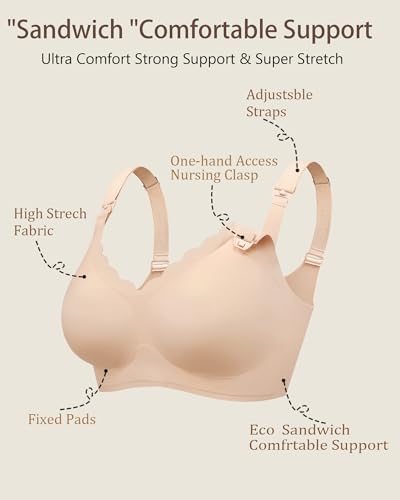 Vinfact Hands Free Pumping Bra Seamless Nursing Pump Bras Comfort Maternity Pumping Bras with Padding, Wireless Beige