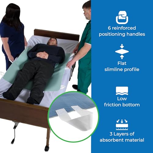 Patient Aid Positioning Bed Pad with Handles | Draw Sheet for Hospital Bed - size: 34x72 Inch (Pack of 1)
