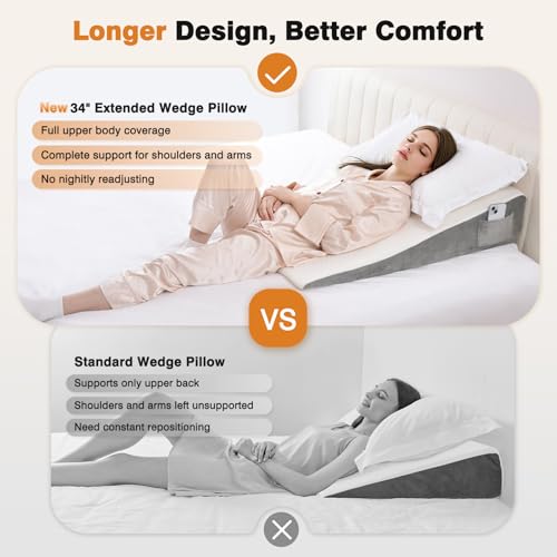 Vekkia 34" Extra-Long Wedge Pillow,7.5" Bed Wedge Pillow for Sleeping,White - color: White/Gray, size: Longer Wedge Pillow(34"x22"x7.5")