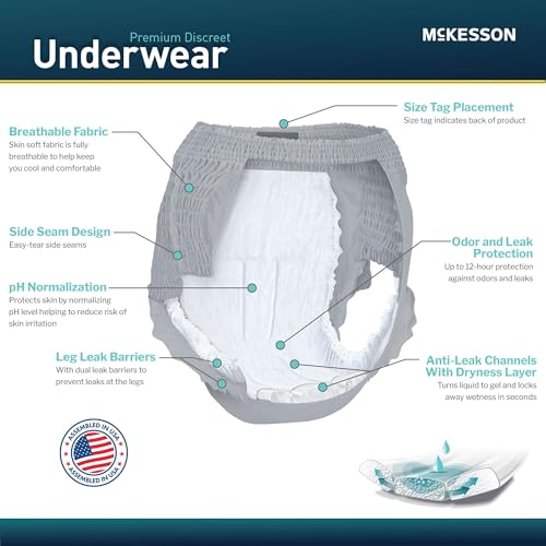 McKesson Discreet Underwear for Men 80 Adult Briefs, Large, 50 in, 20 ct - size: Large