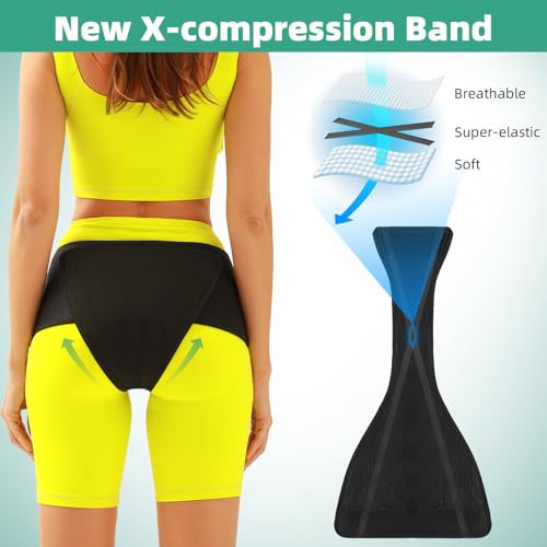 Pregnancy & Maternity Belt with Compression Groin Band - For Hernia, Pelvic Floor Pain Prolapse Belly Band with Groin Straps Uterine Prolapse (Medium) - size: Medium