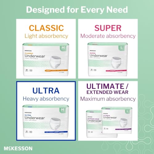 McKesson Ultra Adult Incontinence Underwear, Heavy Absorbency, 44 in, 20 ct - size: Medium (20 Count)