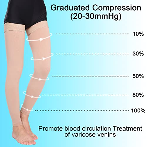 Footless Thigh High Medical Compression Stockings for Women & Men - color: Footless Beige, size: Medium