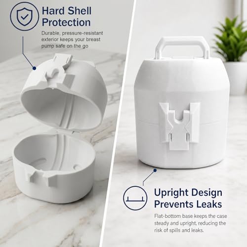 Breast Pump Case for Eufy S1 Pro,S1,E10 & E20 Wearable Breast Pump