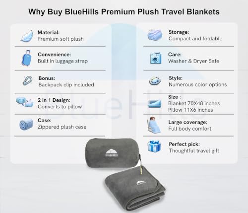 BlueHills Premium Soft Rolled Travel Blanket Airplane Plush Throw - Gray - color: R01-gray