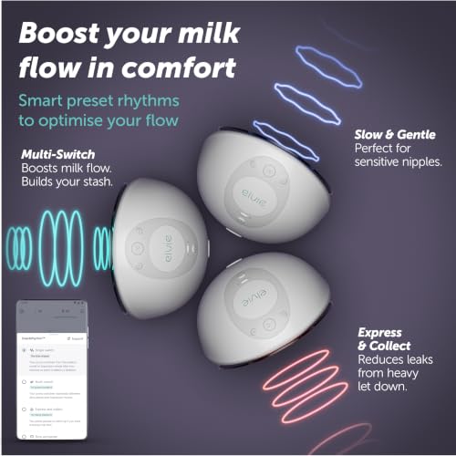 Elvie - Double, Wearable Breast Pump w/App - The Smallest & Quietest - Portable - Hands Free & Discreet - Automated with Four Personalized Settings