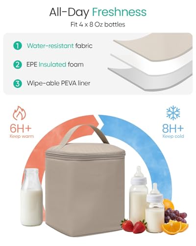 Qualyphant Breast Pump Bag for Spectra S1/S2 & Medela with Insulated Cooler - color: Light Khaki