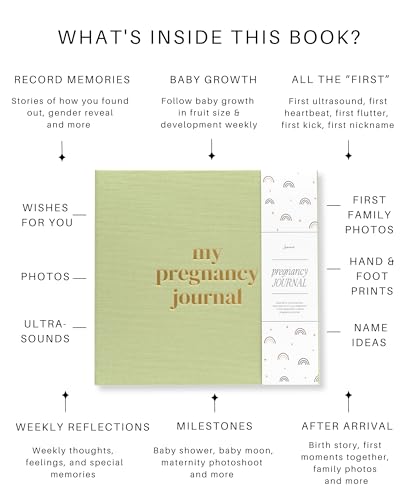 Lamare Pregnancy Journal for First Time Moms 2026 – Pregnancy Planner - color: Sage