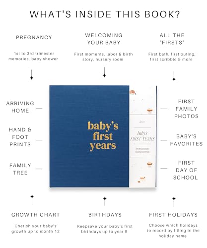 Lamare Baby First Year Book – Keepsake Baby Memory Book and Baby Scrapbook - color: Navy