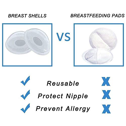 Breast Shells Milk Collector Leaking Storage Collection Shell Nursing Mom for Breastfeeding Nipple Cups Reusable Washable(2 Pack)