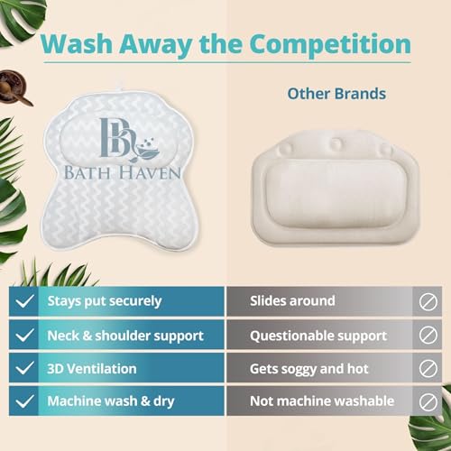 Bathtub Pillow with Neck & Back Support, Soft 3D Mesh Bath Cushion - color: Bright White