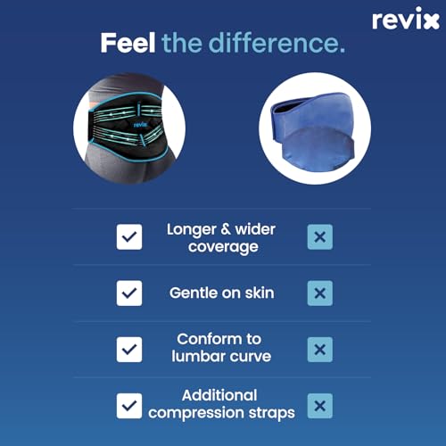 REVIX Lower Back Ice Pack Wrap with Dual Compression Straps, Reusable Gel - color: Black