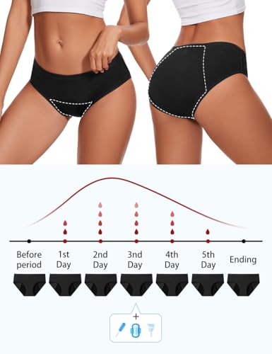 ALLBASE Women's High Absorbency Period Underwear - Leak-Proof & Reusable Menstrual Pants - color: Black-3pack, size: Large