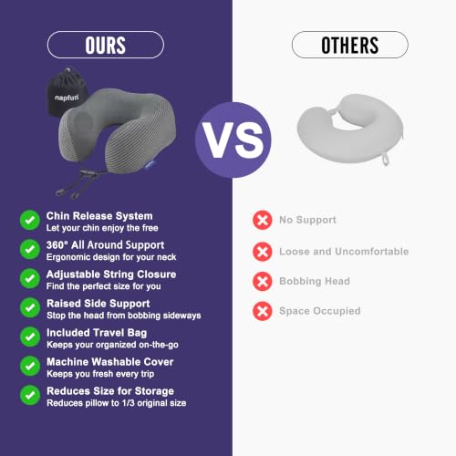 napfun Neck Pillow for Travel, Memory Foam Airplane Pillow, Dark Gray - color: Dark Gray