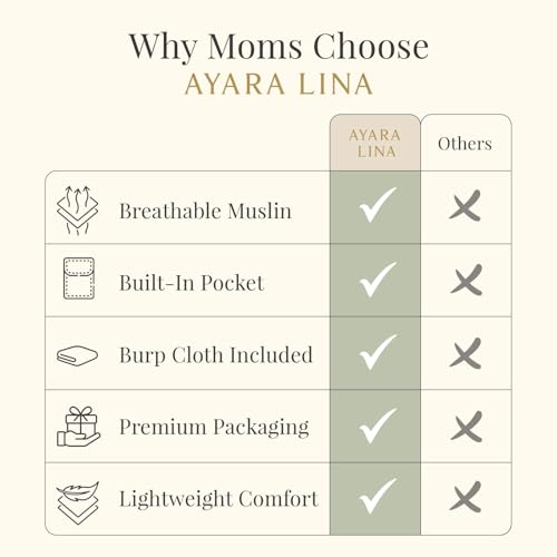 Premium Muslin Nursing Cover for Breastfeeding Privacy & Comfort - color: Beige