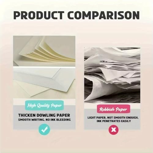 Pregnancy Gratitude Journal & Memory Book – Spiral Notebook for Baby Son or Daughter, Horizontal Grid Pages, Gift for New Moms to Record Thoughts & Milestones