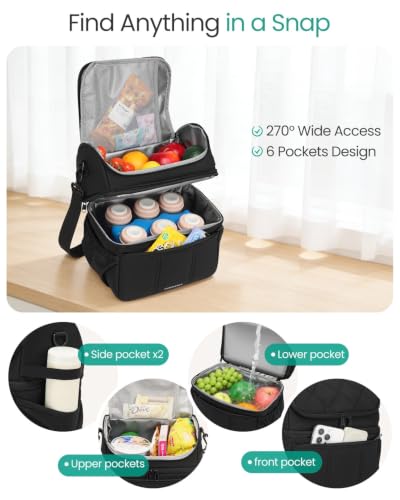 Breastmilk Cooler Bag, 12L Double Deck with Detachable Divider - color: Black-Line