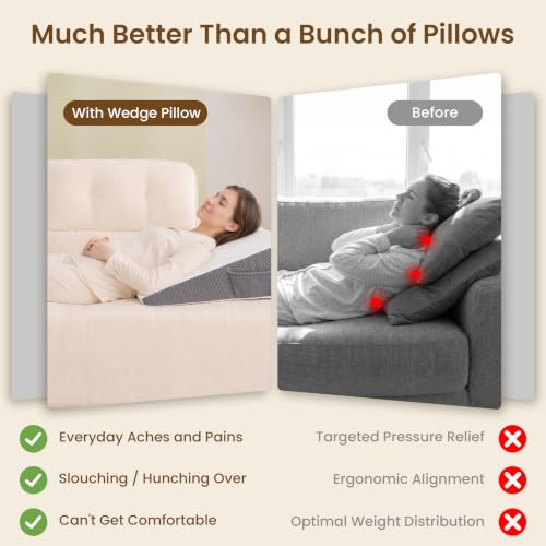 BDEUS Basic 7.5" Bed Wedge Pillow for Sleeping After Surgery, White