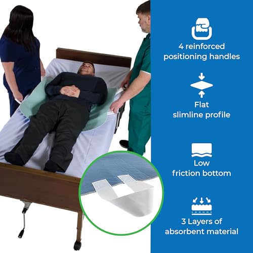 Patient Aid Positioning Bed Pad with Handles | Draw Sheet for Hospital Bed - size: 34x36 Inch (Pack of 1)