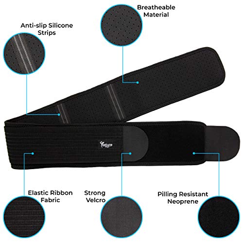 Posture Magic Sacroiliac SI Joint Support Belt for Women and Men - Reduce Sciatic, Pelvic, Lower Back and Leg Pain - Stabilize SI Joint (Regular (Hip Size 30-45")) - style: Regular (Hip Size 30-45")