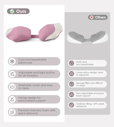 DONAMA Pillow for Sleeping Memory Foam Pregnancy Pillow for Side Sleepers - color: Pink White