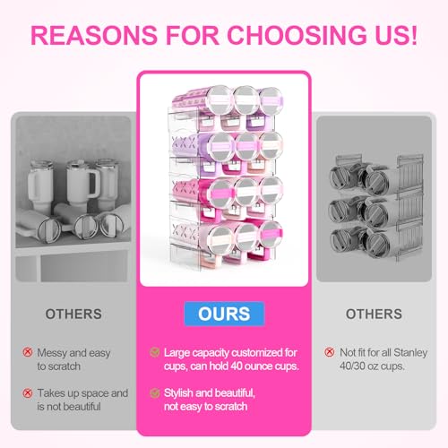 JYPS Water Bottle Tumbler Organizer, Stackable Stanley 40oz with Handle Cup Organizer, Large Tumbler Holder Stanley Cup Accessories for Pantry Kitchen Organizers & Storage(12) - size: 12-Bottle