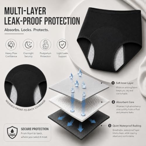 Leak Proof Period Underwear for Women Cooling Mesh Menstrual Panties Mid Waist Athletic Backup Briefs Multi-Pack - color: Essentials 4-pack, size: X-Large