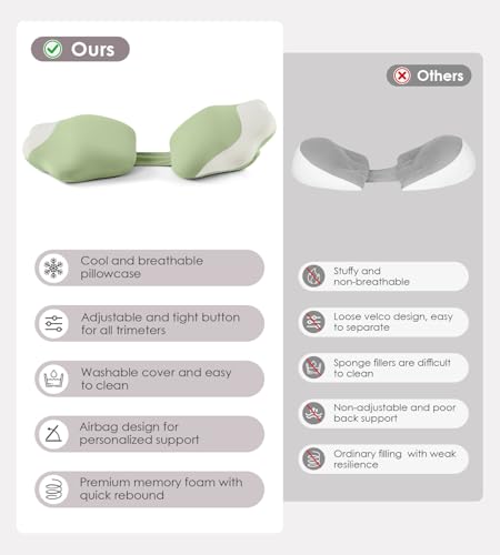 DONAMA Memory Foam Pregnancy Pillow for Sleeping, Cooling Maternity Pillow - color: Green White