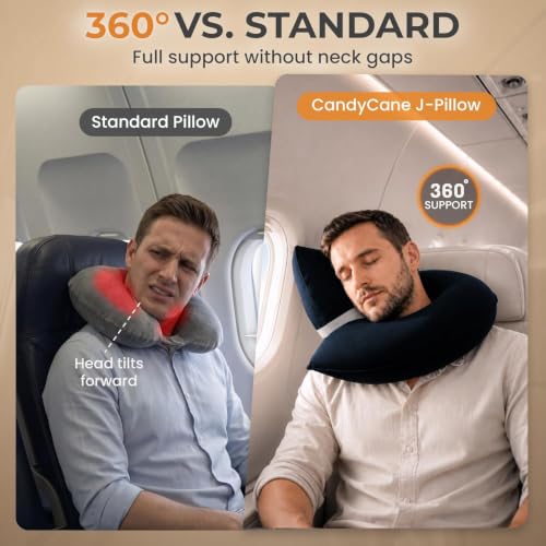 CANDY CANE Inflatable Airplane Travel Pillow, Supports Head, Neck & Chin - color: Navy