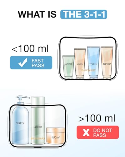 BAGSMART Clear Toiletry Bag 2-Pack TSA Approved Water-Repellent, White - color: Classic White, size: Medium