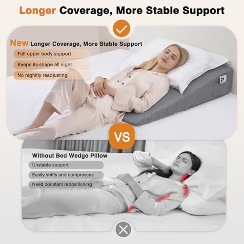 Vekkia 34" Extra-Long Wedge Pillow,7.5" Bed Wedge Pillow for Sleeping,Gray - color: Gray, size: Extra-Long(34"x22"x7.5")