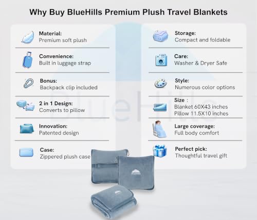 BlueHills Premium Soft Travel Blanket Pillow Combo Airplane Grayish Blue - color: Grayblue-1pk-t026