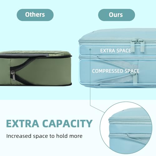 BAGAIL 4 Set/6 Set/8 Set Compression Packing Cubes Travel Accessories Expandable Packing Organizers (Square Mesh, 06-Dusty Blue) - color: 06-Dusty Blue, style: Square Mesh