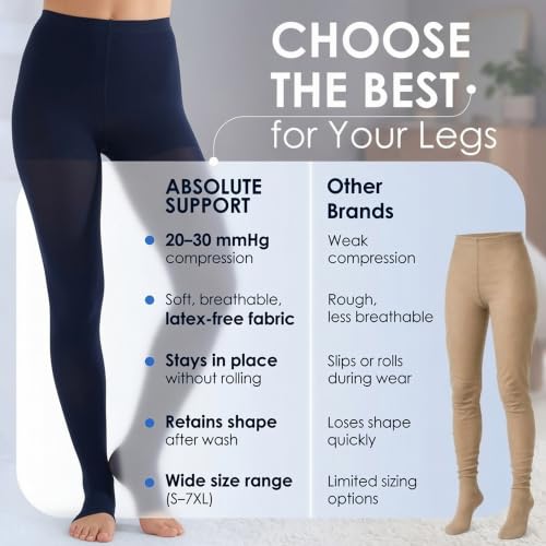 ABSOLUTE SUPPORT Compression Pantyhose 20-30mmHg, Opaque, Navy, Medium - color: Navy, size: Medium