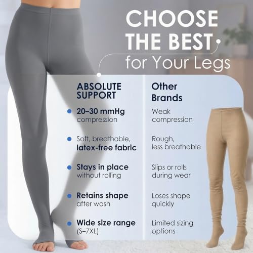 ABSOLUTE SUPPORT Compression Pantyhose 20-30mmHg, Opaque, Grey, Small - color: Gray, size: Small