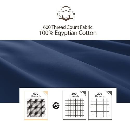 100% Egyptian Cotton Pillow Protectors Set of 2 Queen Size - color: Navy Blue, size: Queen 2Pack