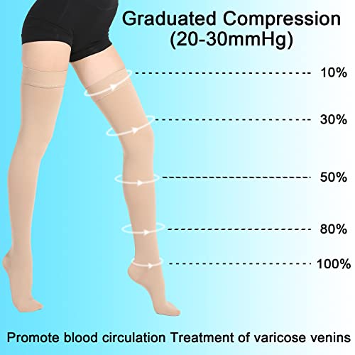 Medical Thigh High Compression Stockings for Women & Men Closed Toe - color: Closed Toe Beige, size: Small