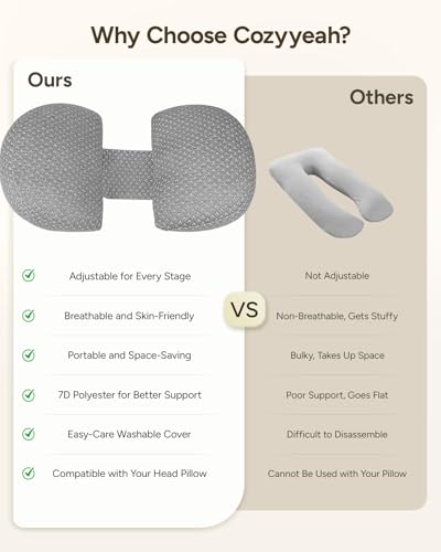 Pregnancy Wedge Pillow for Sleeping, Small Pregnancy Pillow for Travel - size: Regular