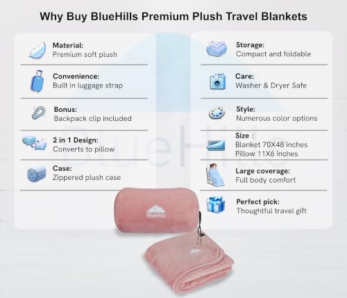 BlueHills Premium Soft Rolled Travel Blanket Airplane Long Flights - Pink - color: R02-pink