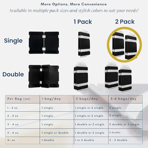 Freeze It Flat Breastmilk Freezer Organizer (Black, Single 2pk) - color: Black, size: Single 2-pk