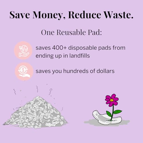 Pixie Cotton Cloth Pads for Feminine Care - 100% Organic Reusable Pads - Ranked 1 for Softest Menstrual Sanitary Napkins - Machine Washable & Includes Free Wet Bag - Menstrual Liner (Regular) - size: Regular | 4-Pack