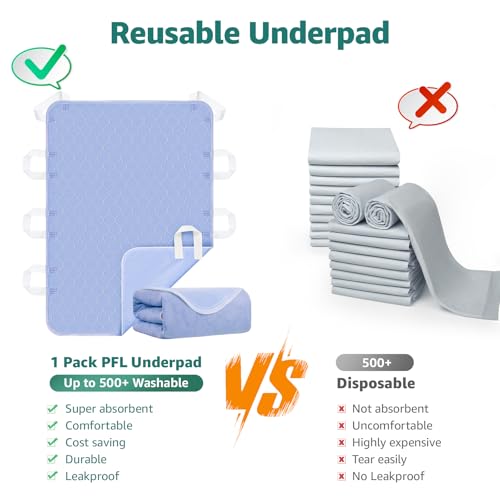 Incontinence Bed Pads Washable with 10 Handles for Bedridden Care, 34"x72" - color: Blue, size: 34"x72"-1 pc