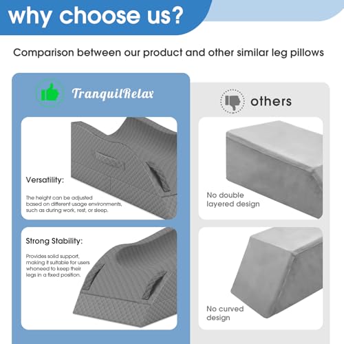 TranquilRelax Leg Elevation Pillows for After Surgery, Full Grey - color: Full Grey, size: Single Leg