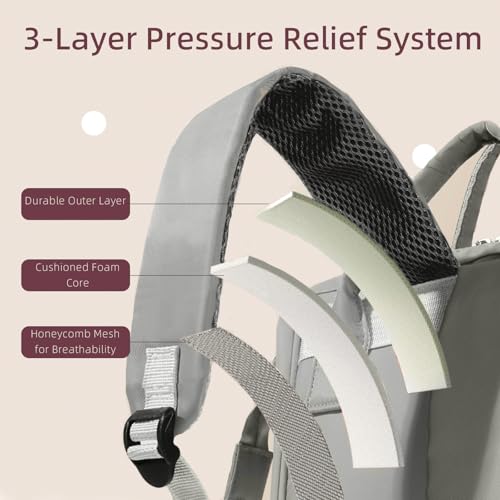 Insulated Bottle Cooler Bag, Holds 6×9oz, 18L Large 2-n-1 Backpack Lunch Bag for Nursing, Work, Daycare (Gray) - color: Gray