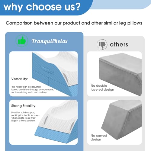 TranquilRelax Leg Elevation Pillows for After Surgery, Light Blue - color: Light Blue, size: Double Leg