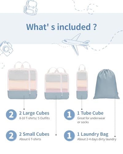 Narwey Compression Packing Cubes for Travel, Cute Luggage Organizer Bags - color: Grayish Blue