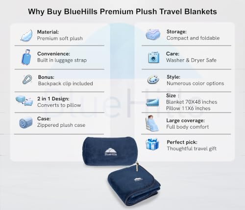 BlueHills Premium Soft Rolled Travel Blanket Pillow Airplane - Navy Blue - color: R04-navy Blue