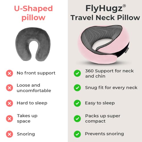 FlyHugz® Neck Travel Pillow Memory Foam Neck Pillow, Pink - color: Pink