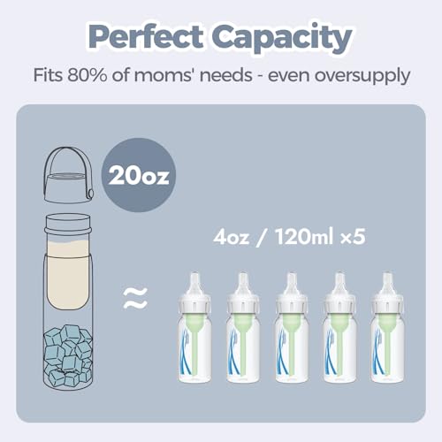 HEYTRIP 20oz Portable Breastmilk Cooler Bottle for Outdoor, White - color: White