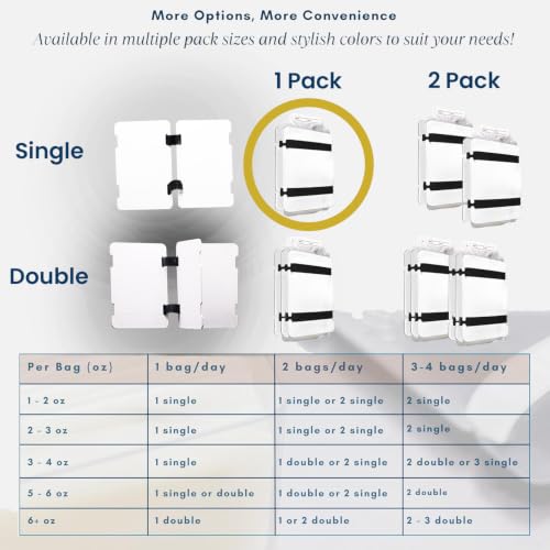 Freeze It Flat Breastmilk Freezer Storage System - Space-Saving Organizer for Breast Milk Storage Bags - Freezer Organization Made in USA (White, Single 1pk) - size: Single 1pk